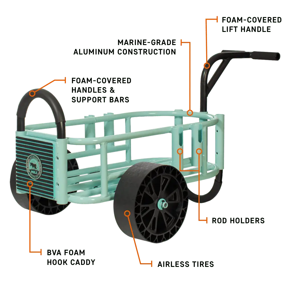 MULE Cart Seafoam Bote